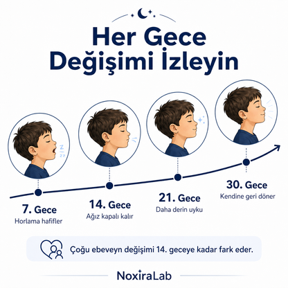 Çocuk Duruş Yastığı